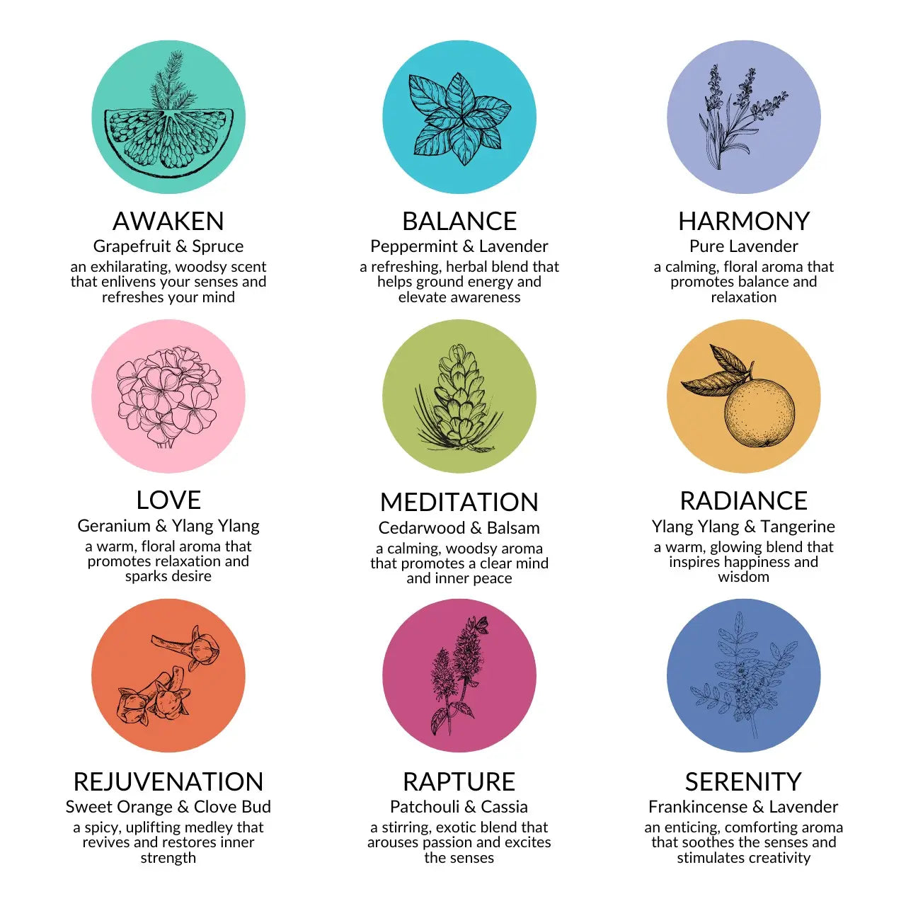 Candles: Beeswax Pillars: Two Sizes (Various Scents)