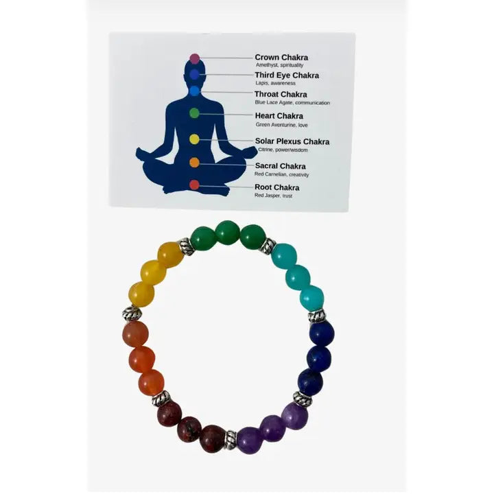 Bracelet: Stone Chakra
